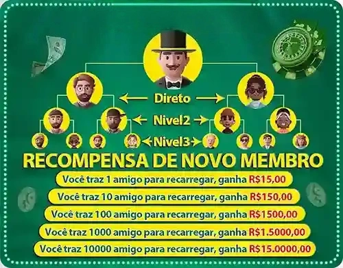 655bet